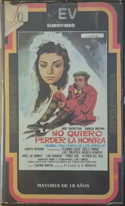 No quiero perder la honra